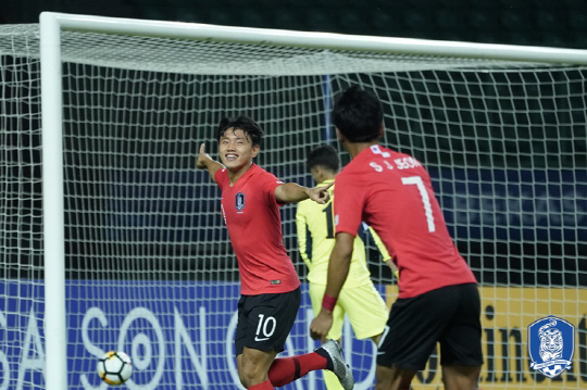 한국 U-19대표팀 요르단 3-1 격파 조 1위 등극