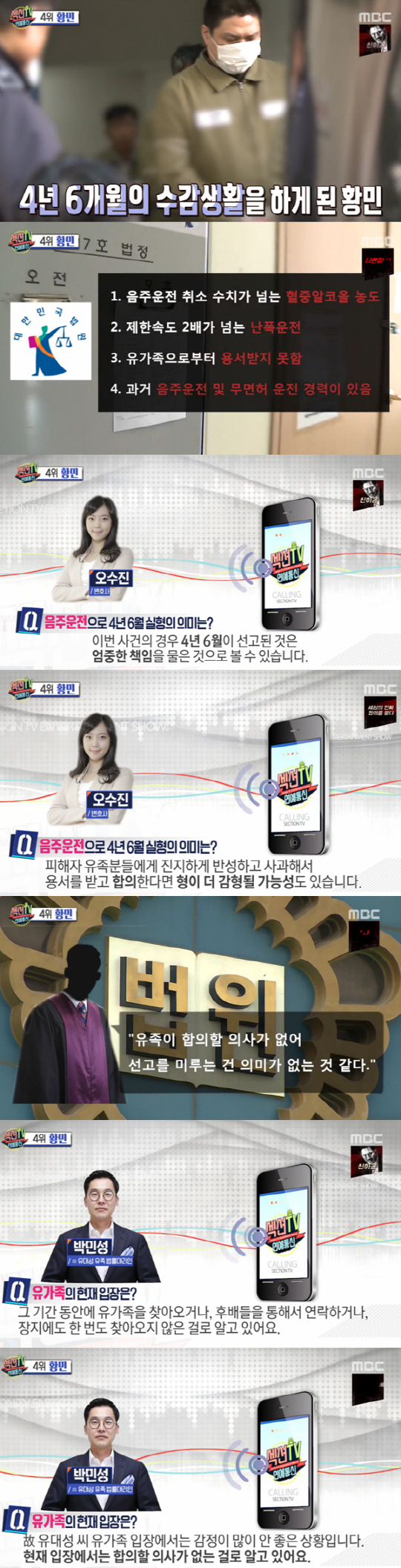 '섹션TV' 황민, 징역 4년 6월 선고…유족 측 "합의 의사 없다"