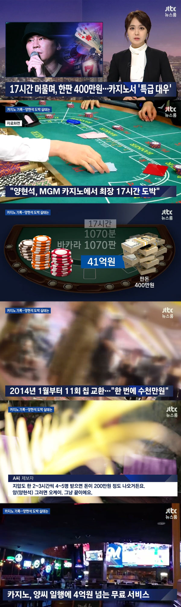 '뉴스룸' 양현석, 도박 기록 확인 "최장 17시간 도박…판돈 400만원…