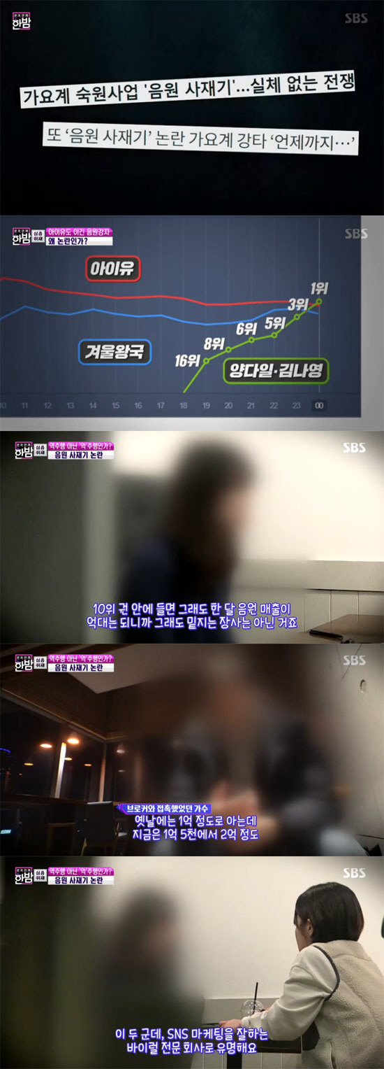 '한밤' 음원사재기 심층분석…"2억 요구, 내부고발자 출현 기대"