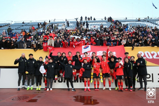'코로나19 직격탄' 女축구 도쿄올림픽 PO 중국전 4월 이후로 전격연기
