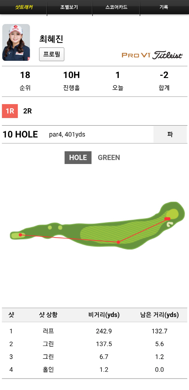 KLPGA, 개막전부터 샷 위치 확인 '샷 트래커' 서비스 제공