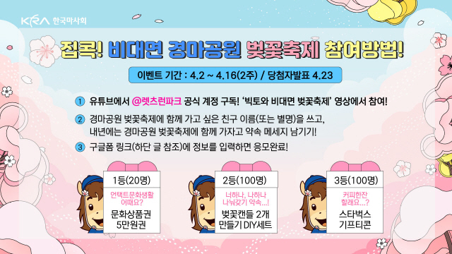 벚꽃놀이의 아쉬움, 한국마사회 '온라인 벚꽃축제'에서 즐겨보세요