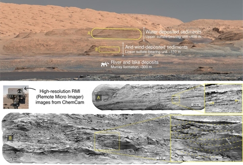 화성 30억년 전 완전히 마르기 전 건기·습기 여러차례 반복