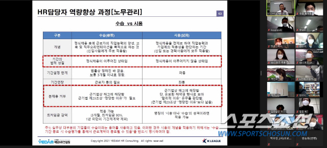한국프로축구연맹, ‘K리그 아카데미 HR과정’ 개최