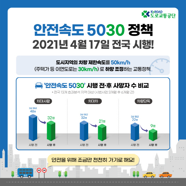 TBN 한국교통방송, SNS 등 공단 보유 채널 통해 대국민 정책 홍보 …