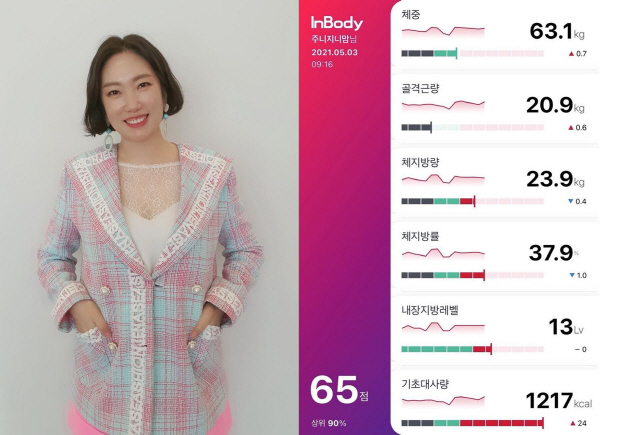 '윤형빈♥' 정경미, 다이어트 중인데 몸무게 늘었다? "63.1kg, 건…