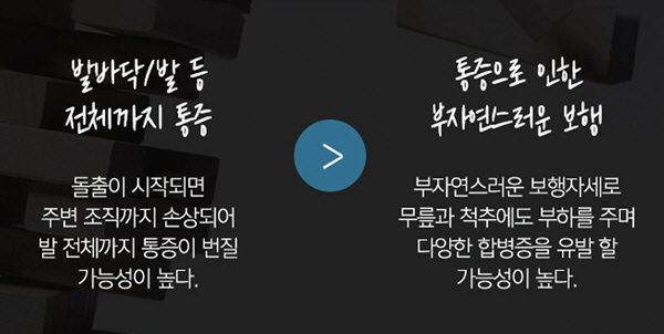 여성들의 적 '하이힐 병', 교정기로 치료될까?