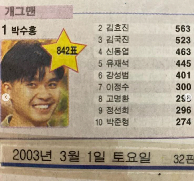 '친형 횡령 고소' 박수홍 반려묘 다홍이 "애비가 2003년쯤 인기 1등…