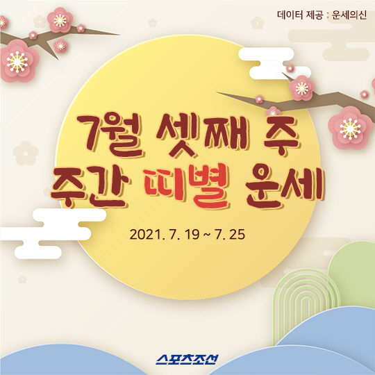  7월 셋째주 주간 띠별 운세