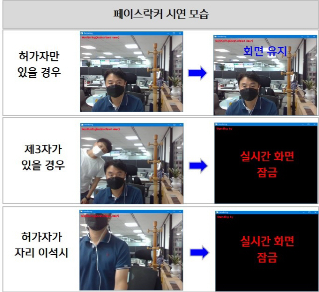 신한은행, 안면 인식 물리보안 시스템 '페이스락커' 도입…재택근무자 정보…