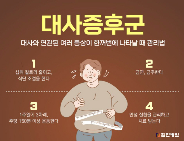 코로나 장기화에 대사증후군 위험 높아져…예방하려면?