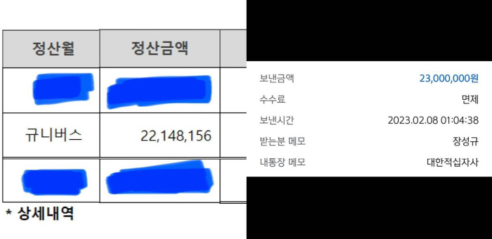 [SC이슈] 튀르키예 대지진에 스타들도 발 동동…차인표→김연경, 관심 호…