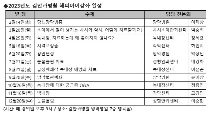 김안과병원 14일 '당뇨망막병증' 주제 해피아이강좌 개최