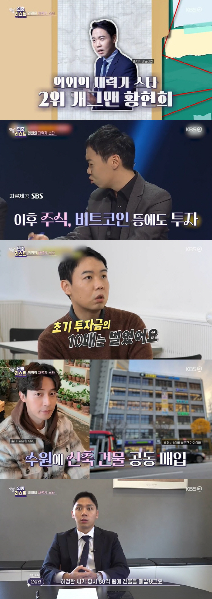 유아인, 프로포폴·대마 양성에 추락…경찰, 포렌식 작업 착수 ('연중')…