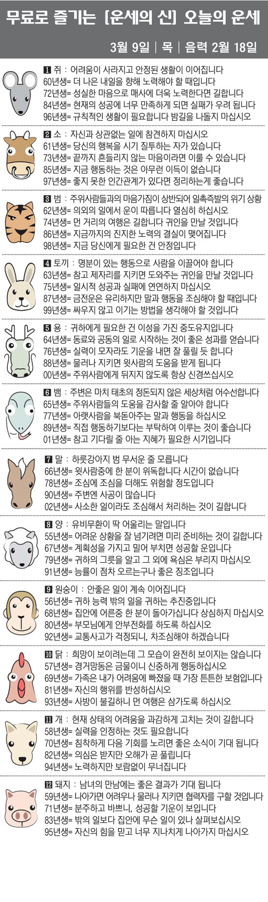 [직장인을 위한 오늘의 운세] 2023년 3월 9일 목요일 오늘의 띠별 …