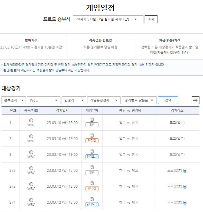 "한일전 스코어는 몇대몇?" 스포츠토토,2023 WBC클래식 야구토토 매…