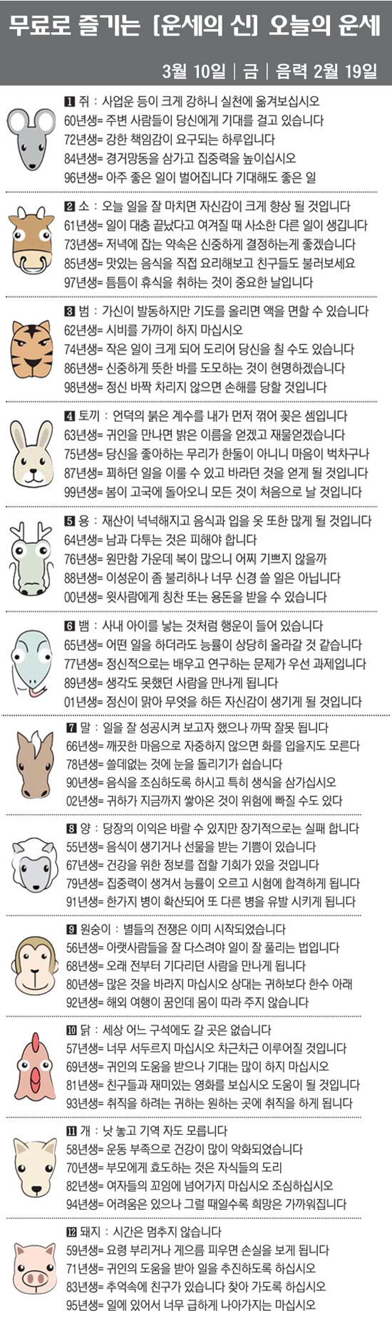 [직장인을 위한 오늘의 운세] 2023년 3월 10일 금요일 오늘의 띠별…