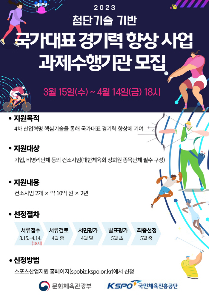 국민체육진흥공단, 국가대표 경기력 향상 사업 수행기관 모집