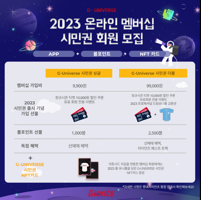 롯데, 2023 온라인 멤버십 '시민권 회원' 모집