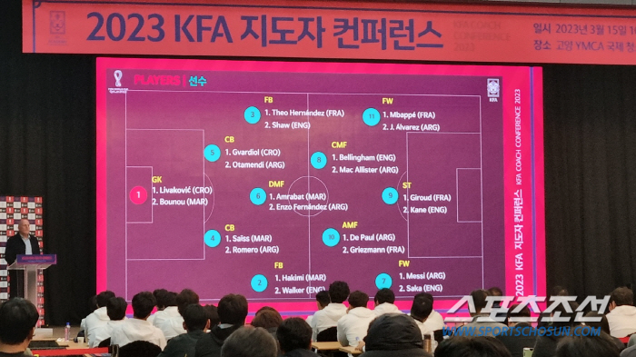 뮐러 위원장, "벨링엄은 정말 좋은 선수" 재차 언급…KFA TSG 월드…