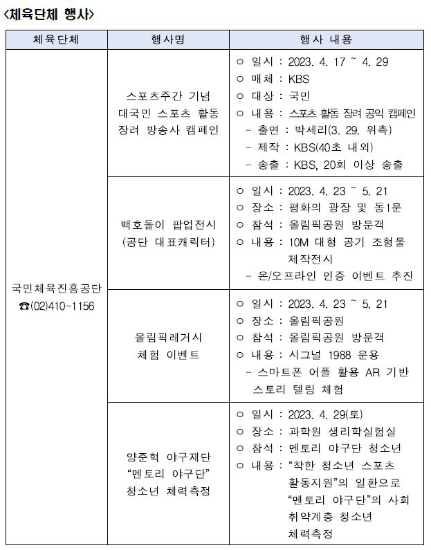 "봄날,스포츠로 특별한 일주일" 23~29일 스포츠주간,어디서 무슨 운동…