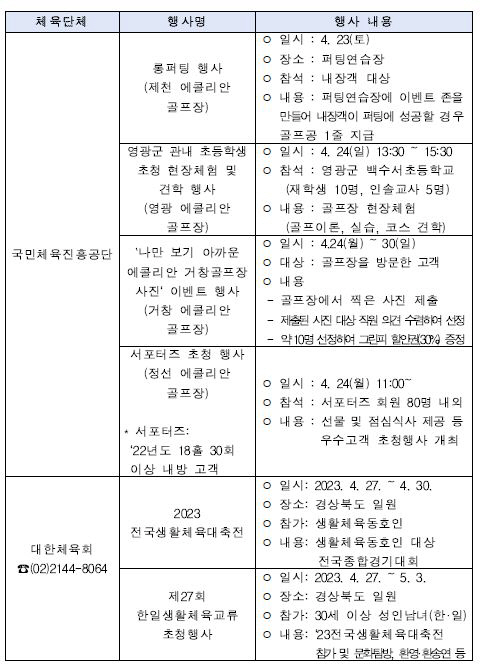 "봄날,스포츠로 특별한 일주일" 23~29일 스포츠주간,어디서 무슨 운동…