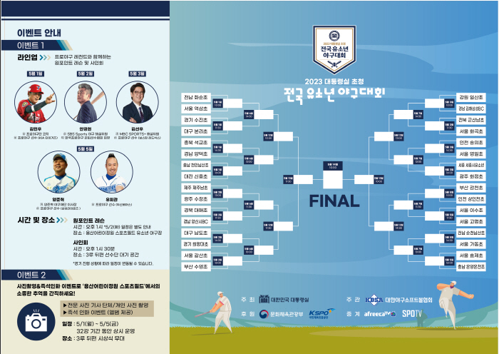 '대통령실 초청' 전국유소년야구대회, 5월 1일 개막…유희관·양준혁·김선…