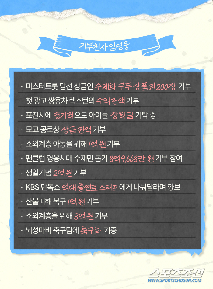 미담 제조기 임영웅, 팬클럽 '영웅시대'까지 선한 영향력