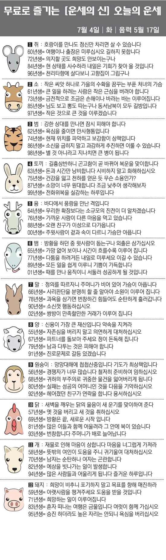 [직장인을 위한 오늘의 운세] 2023년 7월 4일 화요일 오늘의 띠별 …