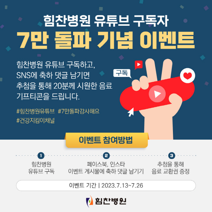 힘찬병원 26일까지 '유튜브 구독자 7만 돌파 기념' 이벤트 실시