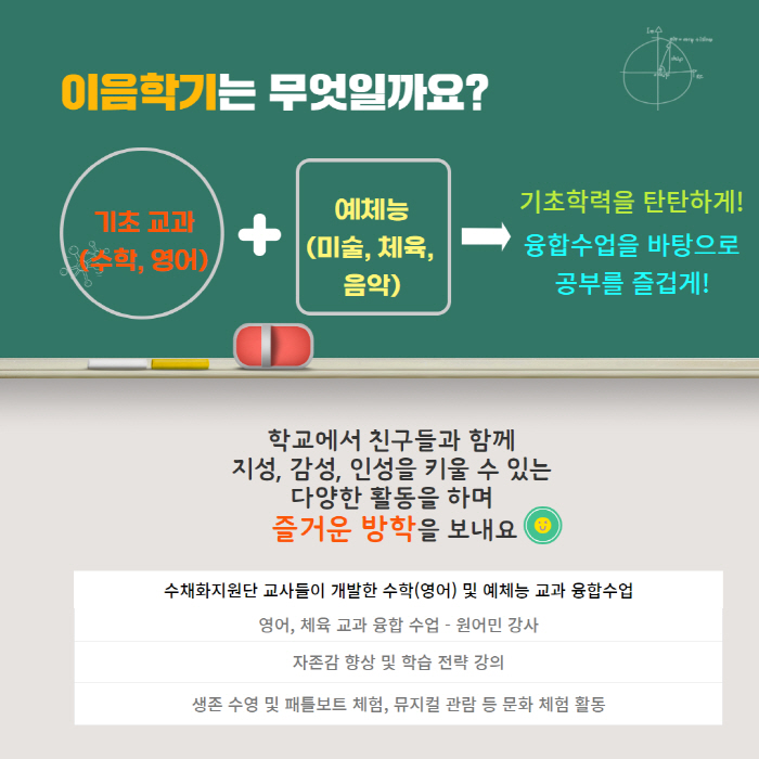 "공부도 섞으면 재밌다!선생님들이 준비한 '수채화'" 동작관악교육지원청,…