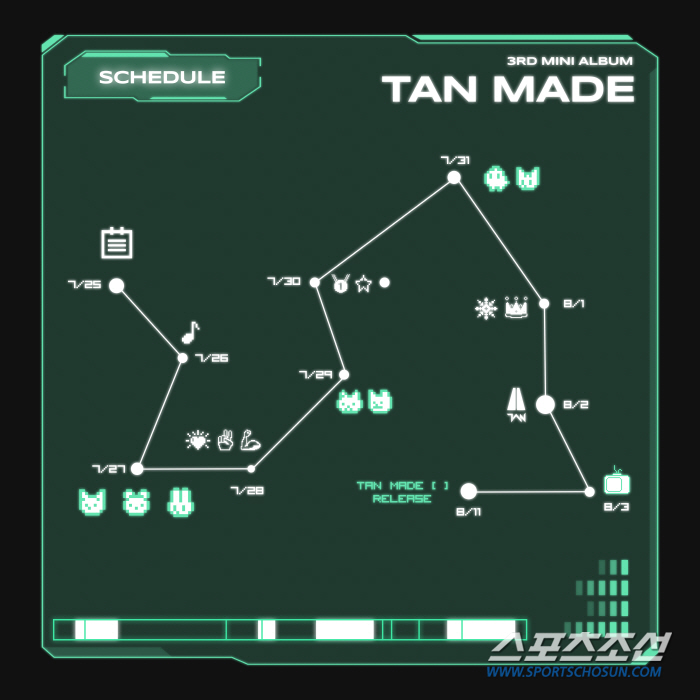 '4세대 짐승돌' TAN, 11일 세 번째 미니앨범으로 컴백…멤버 7인의…