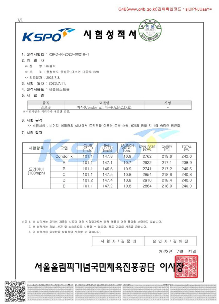 [골프소식]볼빅, 화이트카본 신소재 적용 '콘도르' 출시