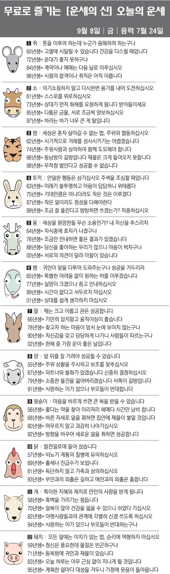 [직장인을 위한 오늘의 운세] 2023년 9월 8일 금요일 오늘의 띠별 …