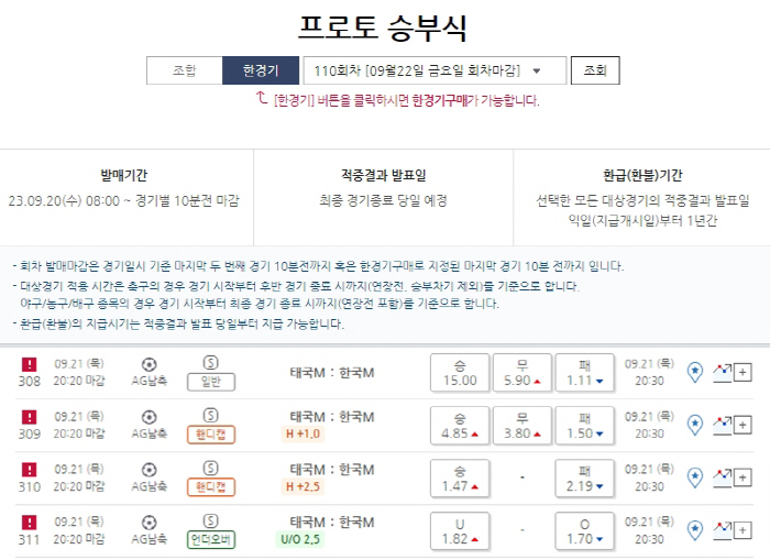 [토토]프로토 승부식 110회차, '태국전에서 한국 승리 확률 76.5%…