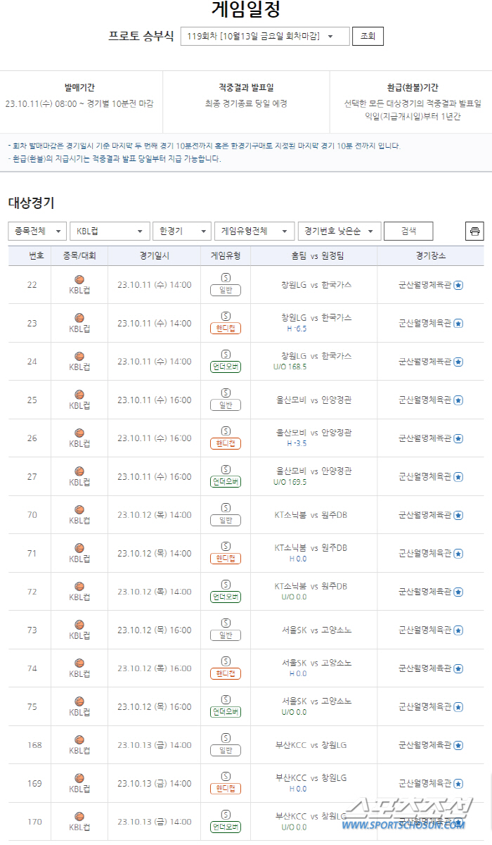 2023 KBL 컵대회, 프로토 승부픽 한 경기 구매게임 발매