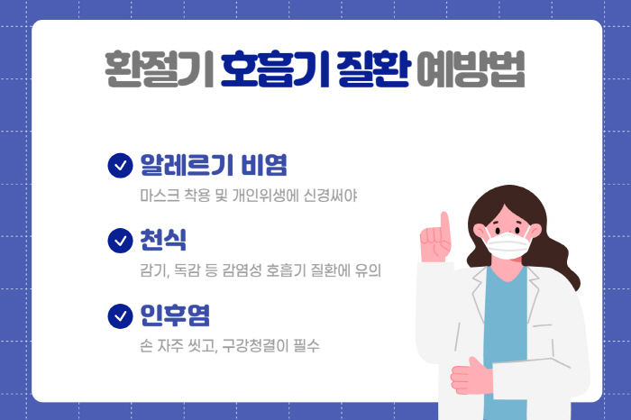 환절기 호흡기 질환 증가세에 다시 쓰는 마스크…개인위생 중요