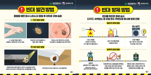 대전시 빈대합동대책본부, 내달 8일까지 2천800곳 집중 점검