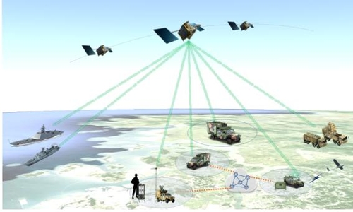 민간위성 활용 군 통신체계 구축…ADD, 한화시스템과 협약