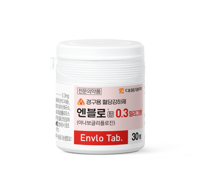 대웅제약, '엔블로+제미글로' 당뇨병 치료 복합제 개발