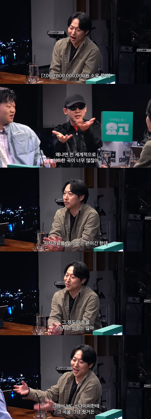 '재산 7조설까지'...루머 부르는 ★들 억대 저작권료 [SC이슈]