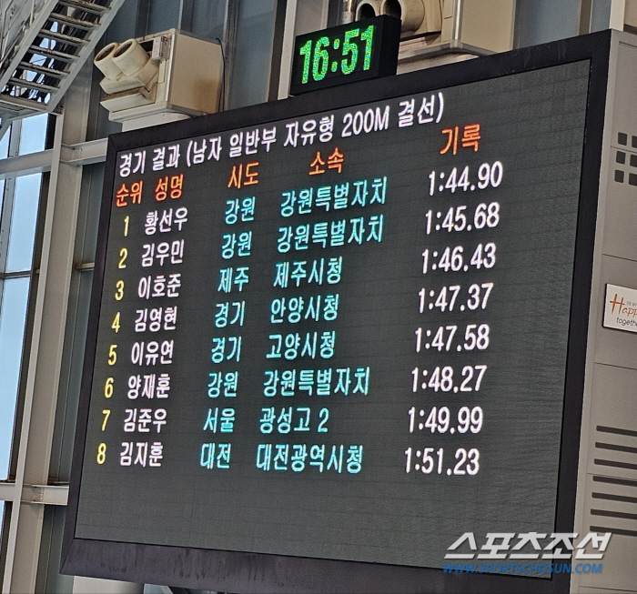 黃선우X金우민 자유형200m 1-2위 파리행 두번째 티켓! 김영현 '깜짝…