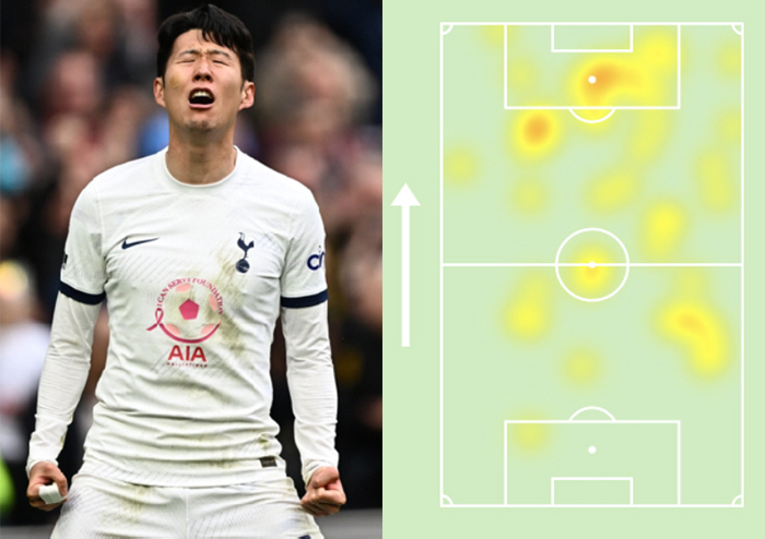 '이게 공격수의 히트맵?' SON, 한국→태국→영국 강행군에도 놀라운 활…