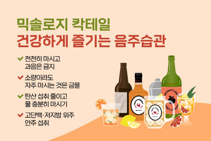 술+음료 '믹솔로지 칵테일' 건강엔 괜찮을까?