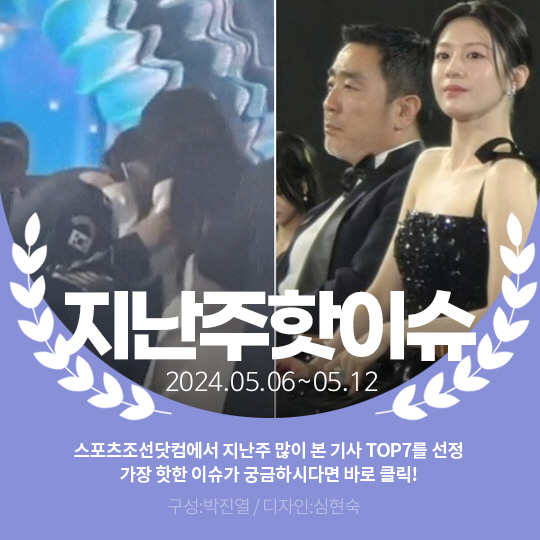 지난주 핫이슈, 이도현♥임지연 '무대 뒤 스킨십'