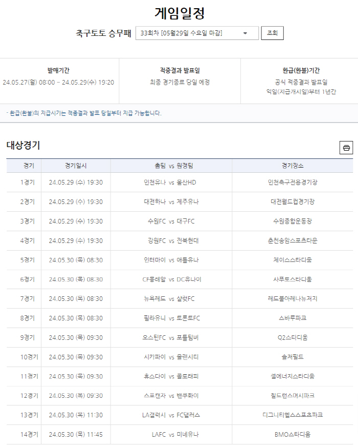 [토토] '1등 적중금은 다음 회차로 이월'…축구토토 승무패 32회차 적…