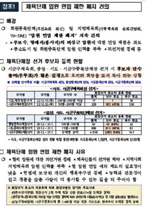 대한체육회,임원 연임 제한 폐지 의결→문체부'인가 난색'...테니스협회는 관리단체 지정 1개월 유예