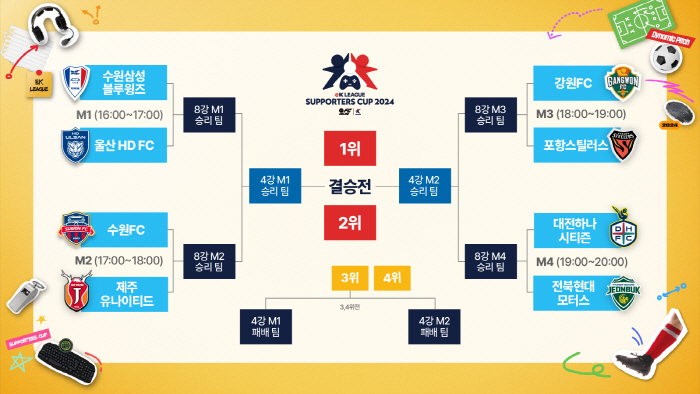 K리그 선수와 서포터즈가 한 팀으로 뛴다! 'eK리그 서포터즈컵 2024…