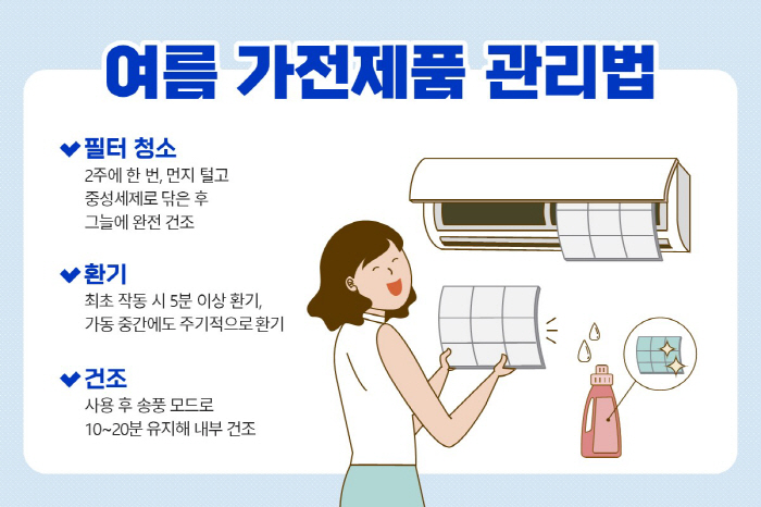 여름철 호흡기 관리, 에어컨·제습기부터 점검…곰팡이 등 유해균 번식 최적…